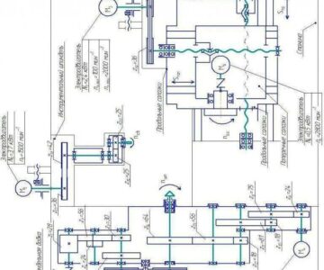 Чертеж Разработка кинематики и кинематической настройки главного привода токарного станка с ЧПУ с горизонтальной станиной