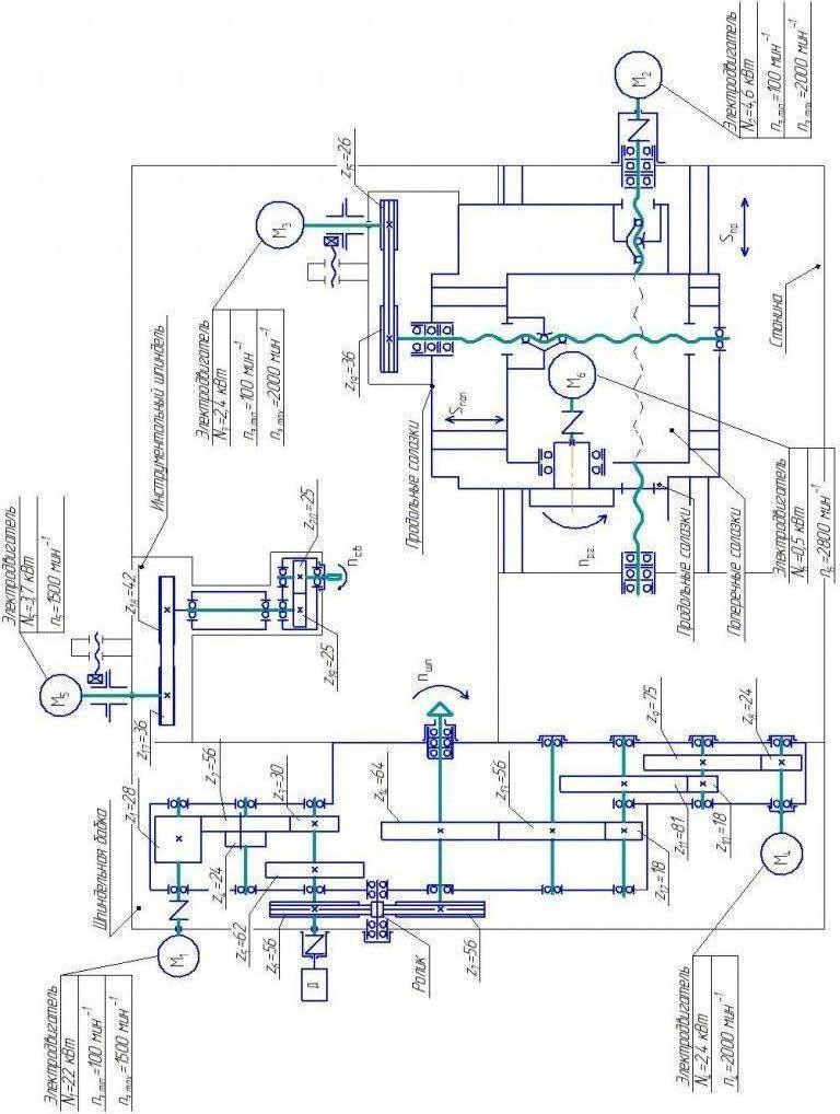 Чертеж Разработка кинематики и кинематической настройки главного привода токарного станка с ЧПУ с горизонтальной станиной
