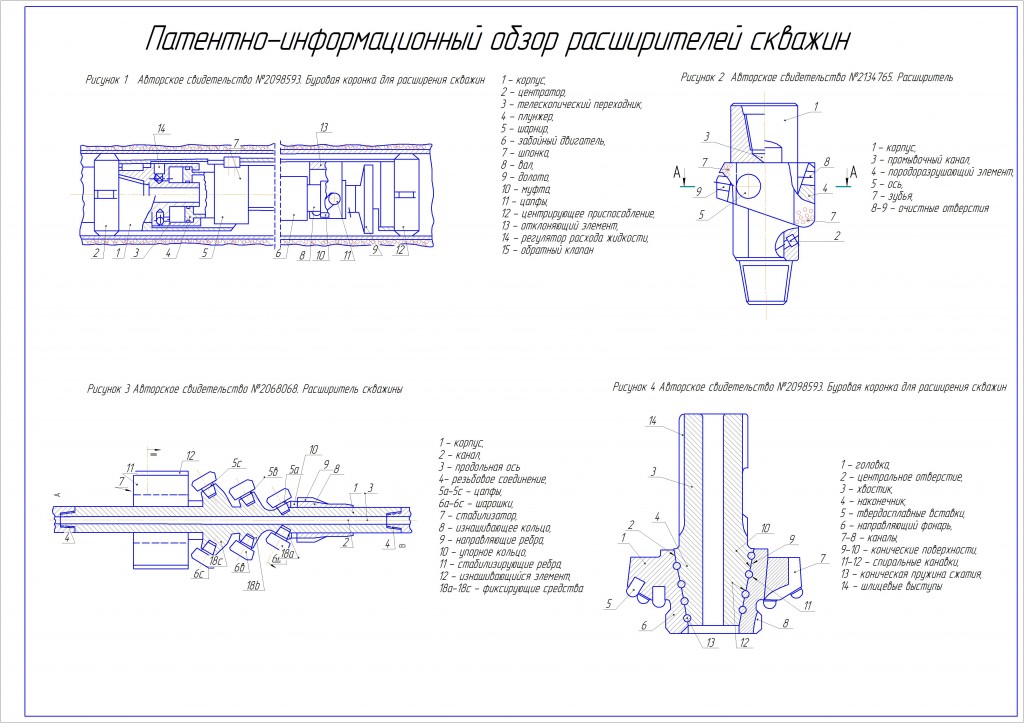 Чертеж Чертеж расширителей скважины