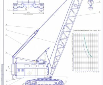 Чертеж Проeкт стрелового самоходного крана с улучшеными эксплуатационными характеристиками