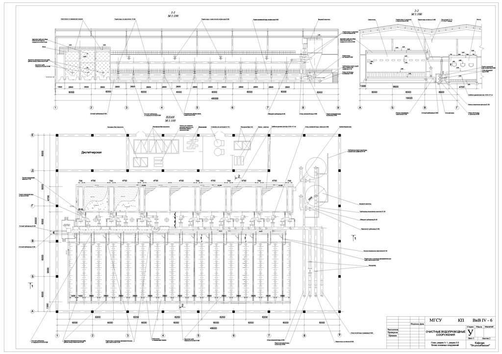 Чертеж План и разрезы сооружений по водоподготовке (разрезы осо и фильтра)