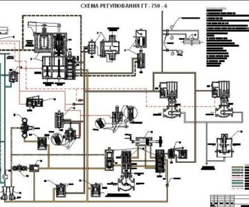 Чертеж Система регулирования ГТ 750-6