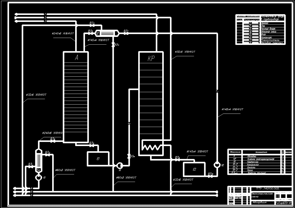 Чертеж Абсорбционная установка