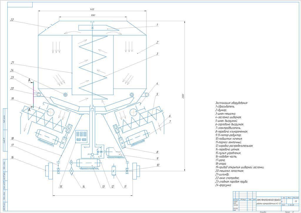 Чертеж Чертеж технологического процесса работы кормораздатчика КС-1,5