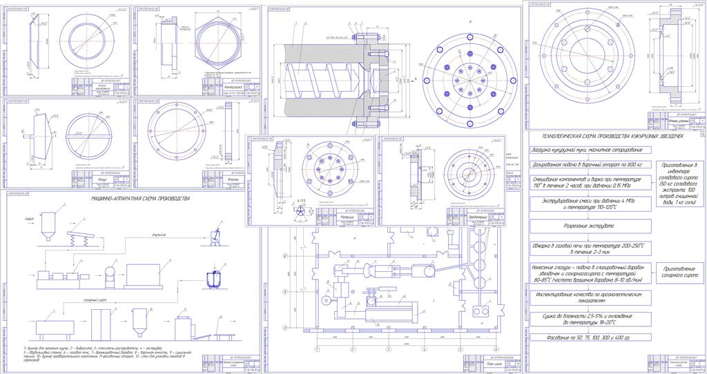 Чертеж Дипломный проект «Модернизация головки экструдера DNDF-93 в ООО «Завод пищевых продуктов» города Тюмени»