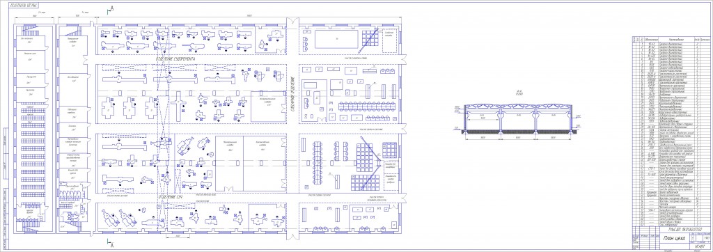 Чертеж Дипломный проект "Поектирование механосборочного цеха ССЗ"