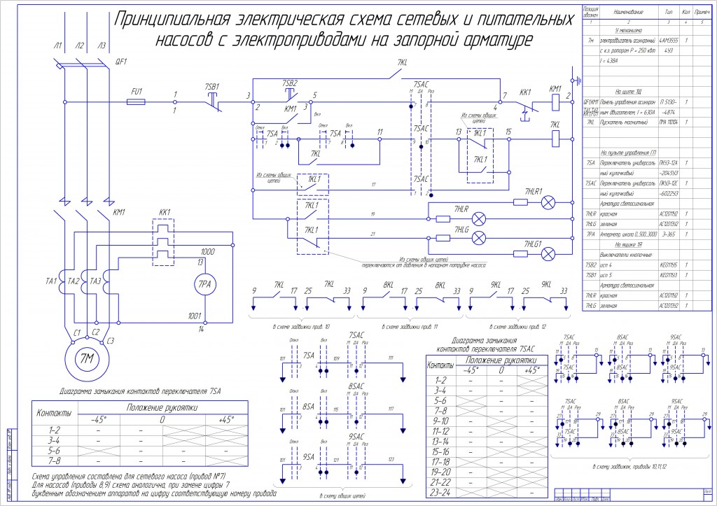 Схема установки скважинного насоса