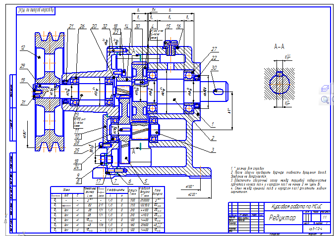 Чертеж Нормирование точности детали «вал» изделия редуктор