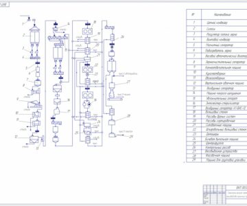 Чертеж Технологическая схема производства муки