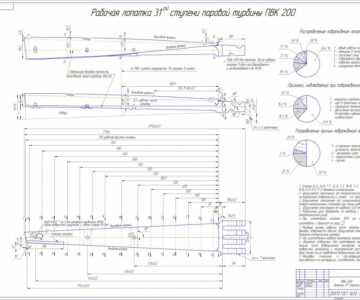 Чертеж Рабочая лопатка паровой турбины ПВК-200