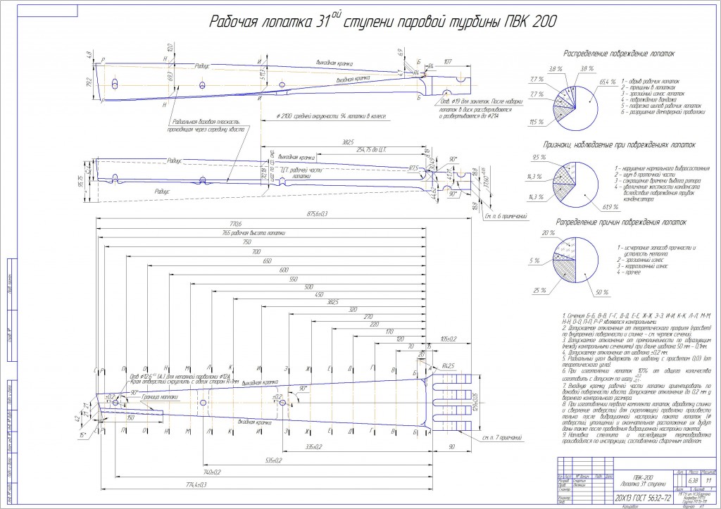 Чертеж Рабочая лопатка паровой турбины ПВК-200