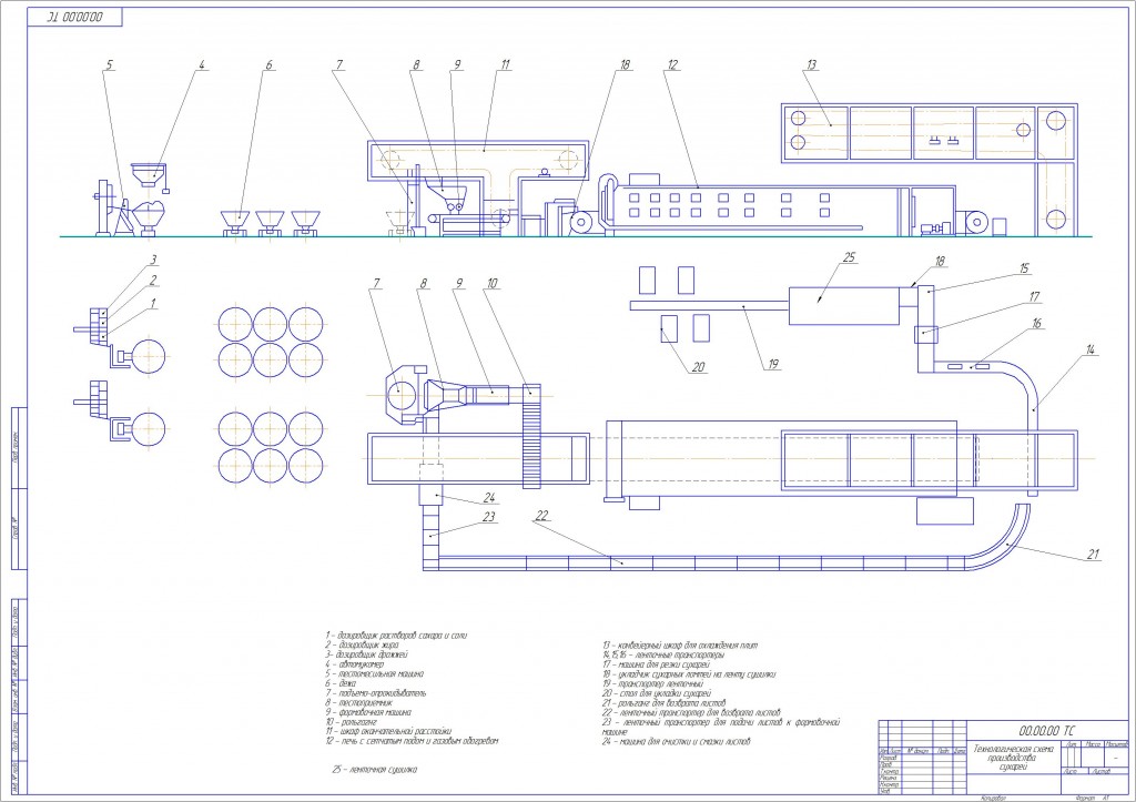 Чертеж Проект линии производства сухарей