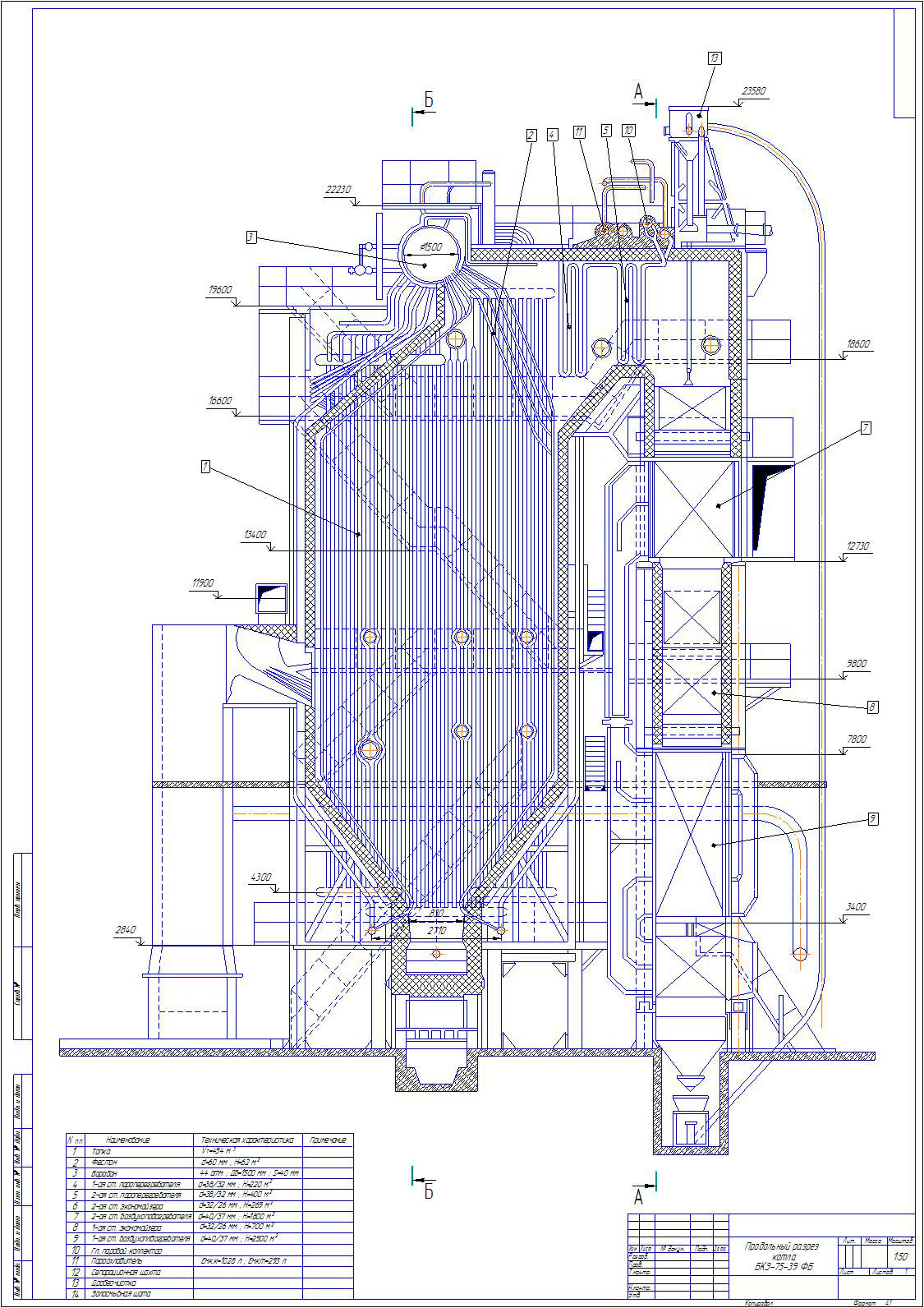 Чертеж Чертеж котлоагрегата БКЗ-75-39-ФБ
