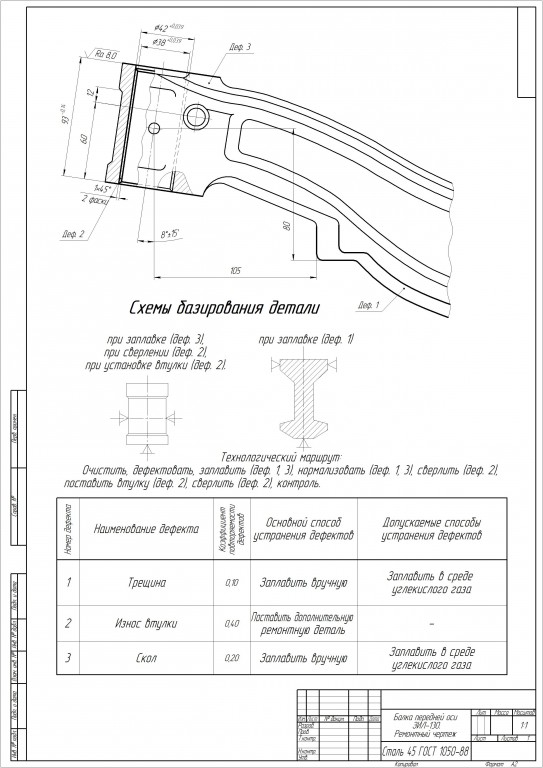 Чертеж Технология восстановления балки передней оси ЗИЛ-130