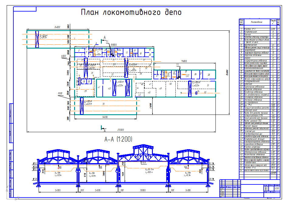 Чертеж План локомотивного депо