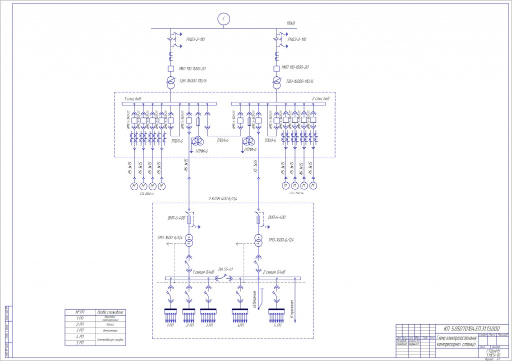 Чертеж Схема электроснабжения компрессорной станции 220/6/0,4 кВ