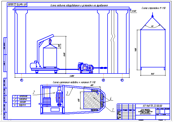 Чертеж Схема строповки,подъема,установки мукопросеивателя МПМ-800 на фундамент