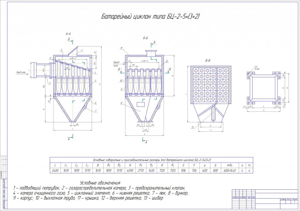 Чертеж Батарейный циклон типа БЦ-2-5 (3+2)