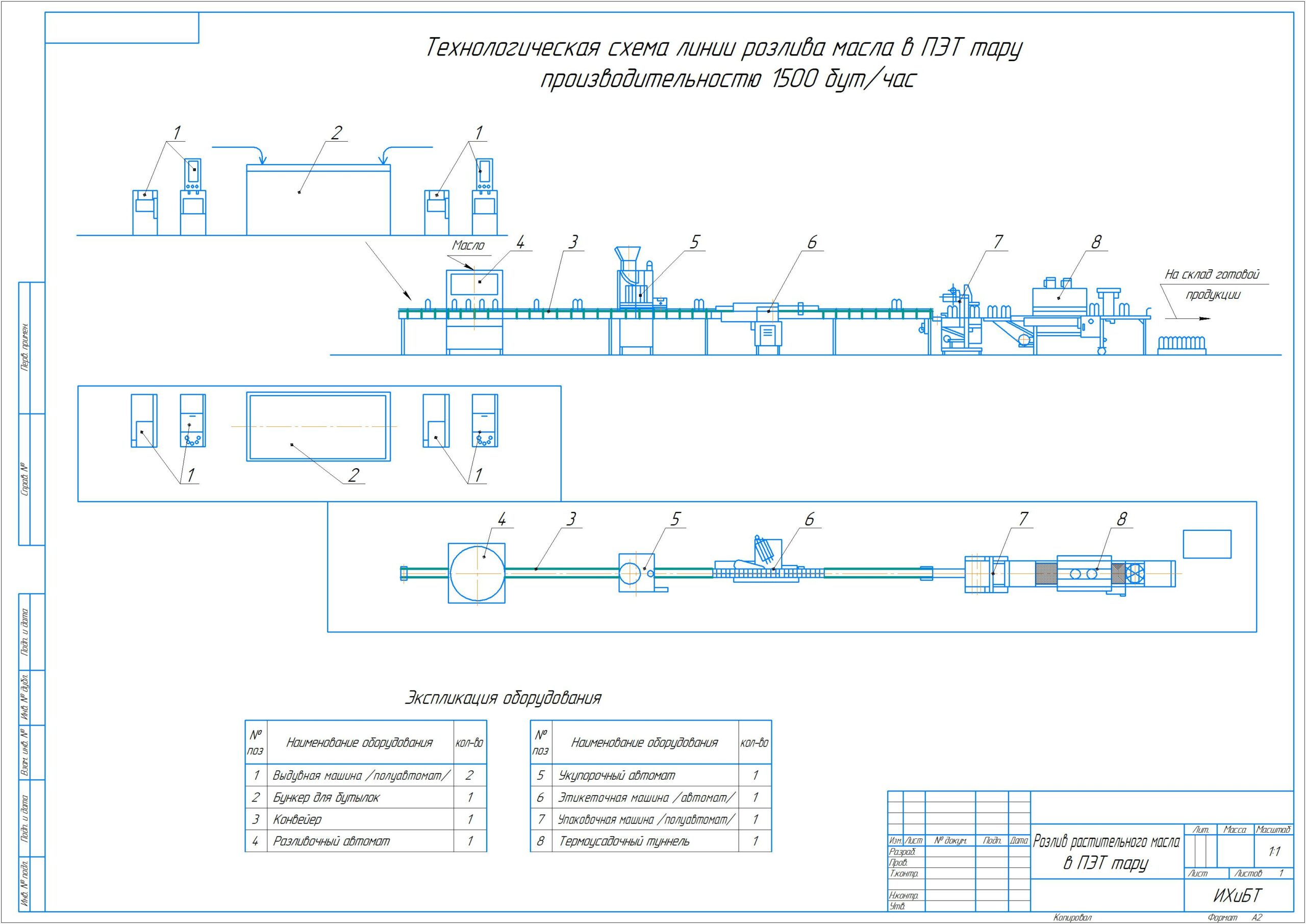 Чертеж Линии розлива масла в ПЭТ