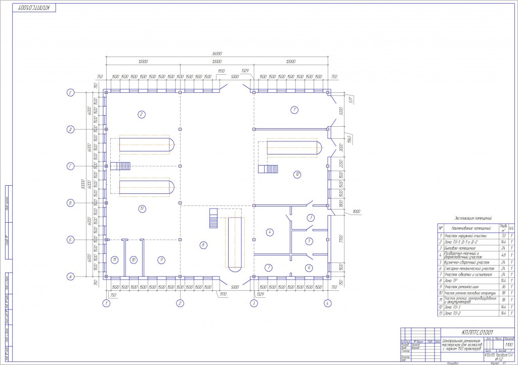 Чертеж Проектирование производственной зоны ТО-2 для ЦРМ на 150 тракторов