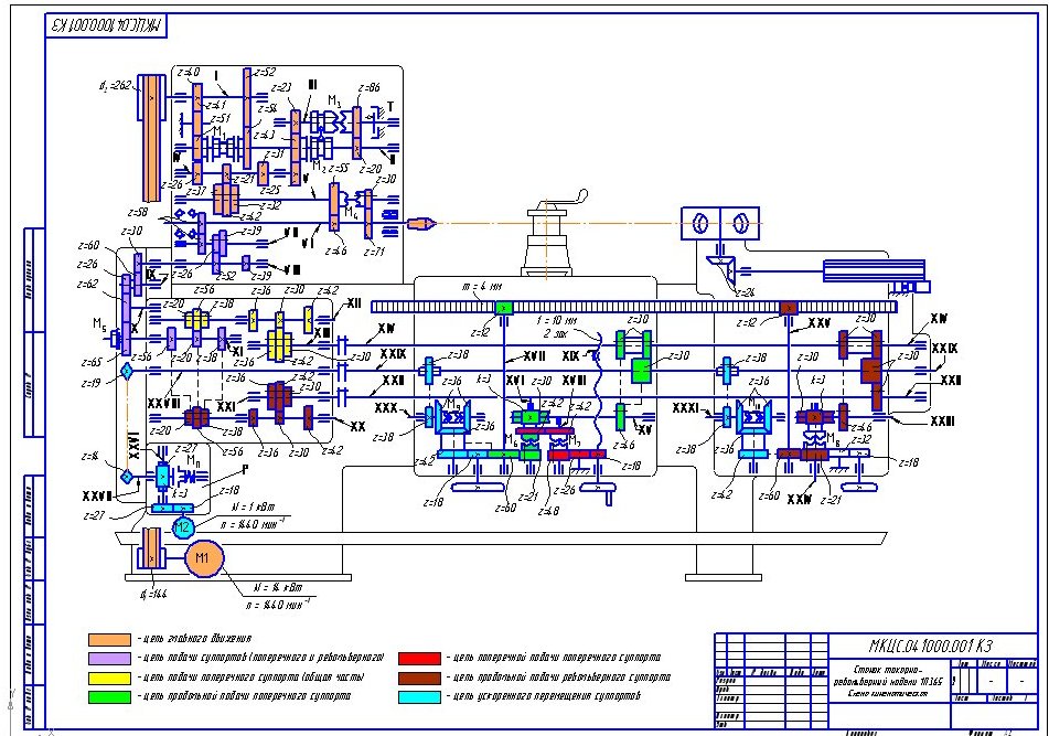 Чертеж Кинематическая схема станка токарно-револьверного 1П365