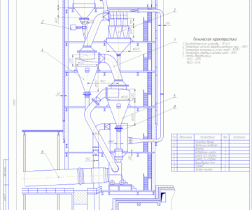 Чертеж Трехступенчатый циклонный теплообменник