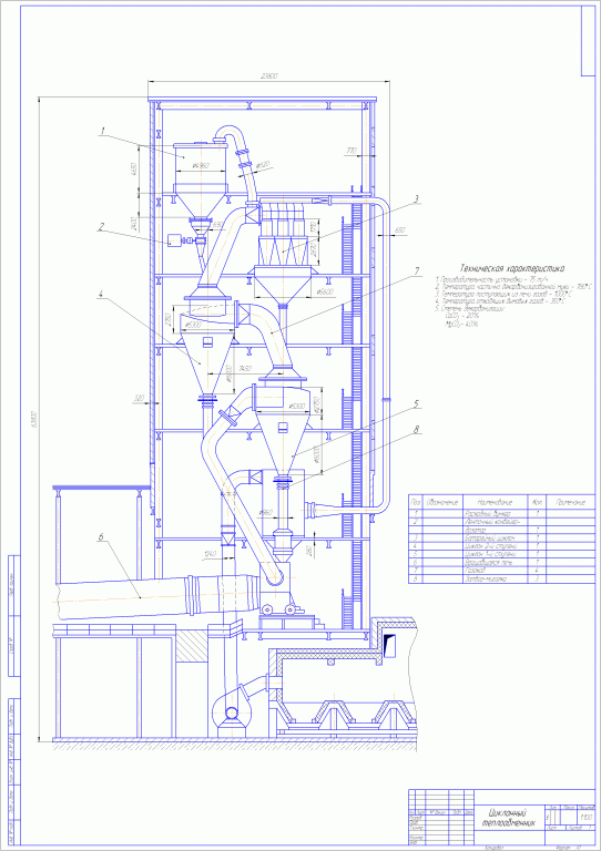 Чертеж Трехступенчатый циклонный теплообменник