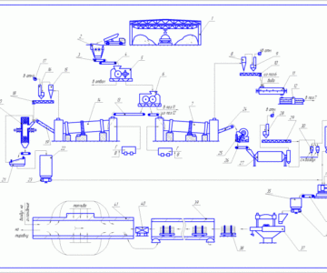 Чертеж Технологическая схема производства шамотного кирпича