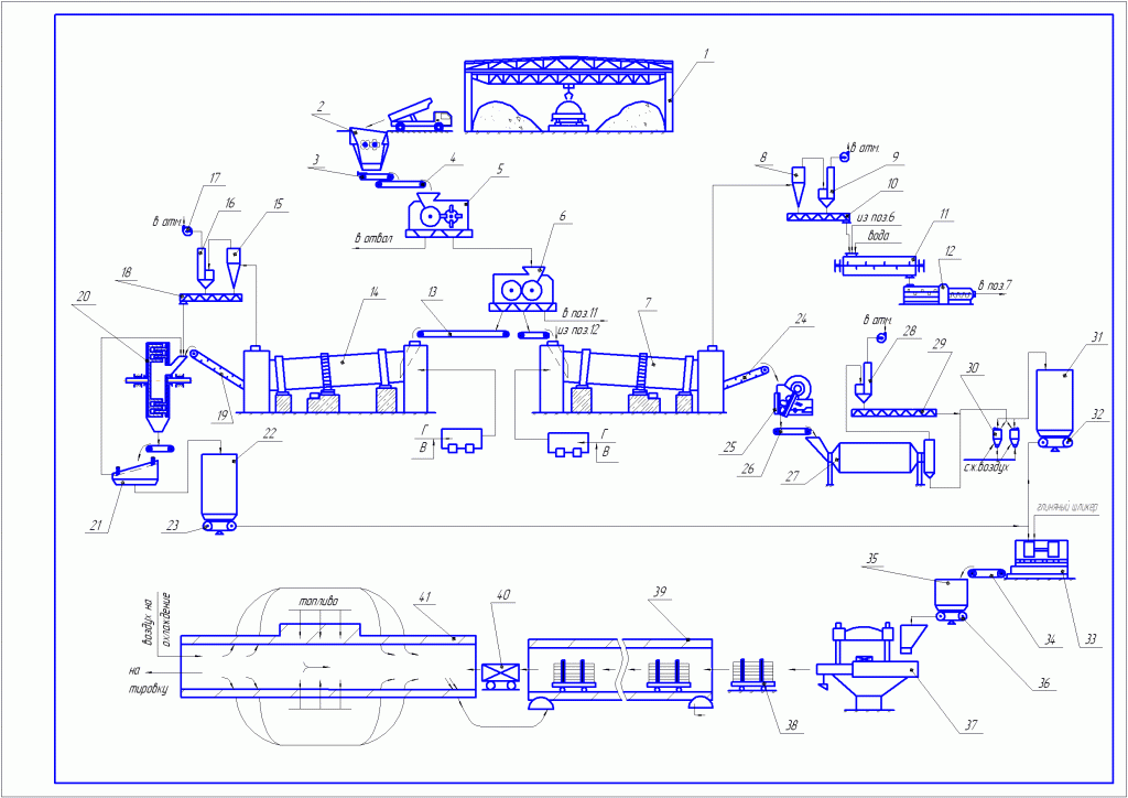 Чертеж Технологическая схема производства шамотного кирпича