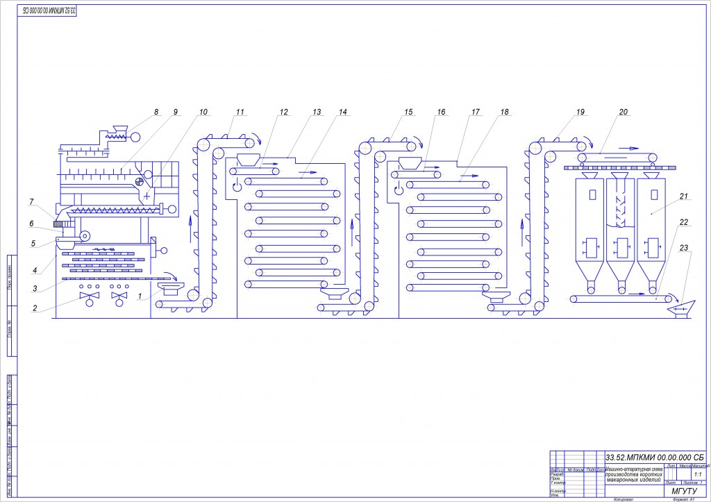 Чертеж технологическая схема производства макарон
