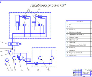 Чертеж Чертеж гидравлической схемы РВМ