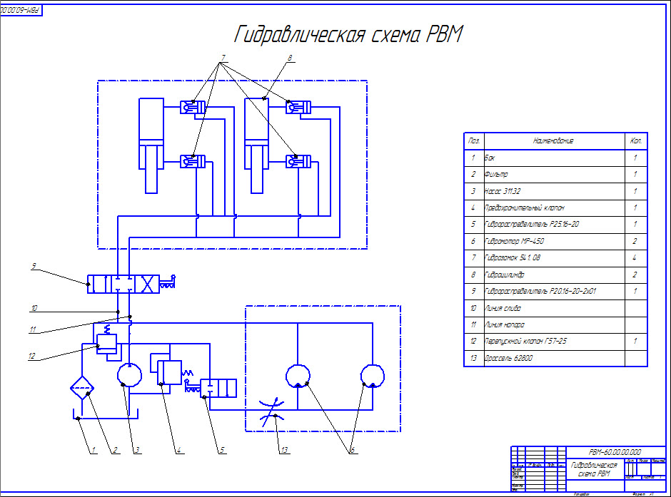 Чертеж Чертеж гидравлической схемы РВМ