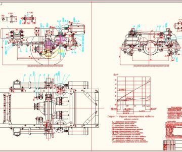 Чертеж Чертежи пневматической подвески автомобиля КамАЗ 4308