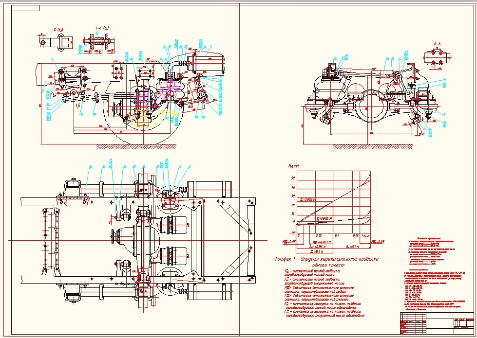 Чертеж Чертежи пневматической подвески автомобиля КамАЗ 4308