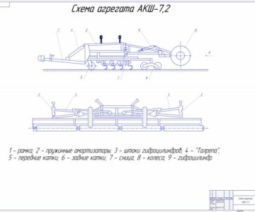 Чертеж Схема агрегата АКШ 7.2