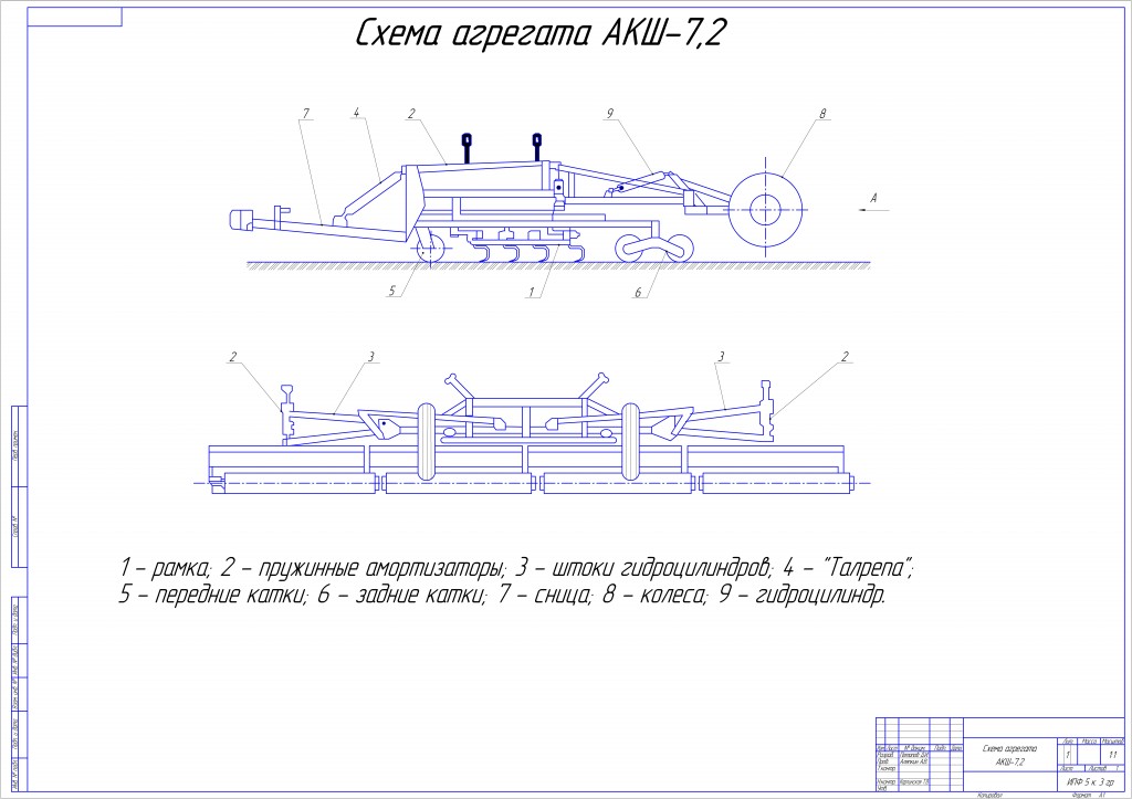 Чертеж Схема агрегата АКШ 7.2