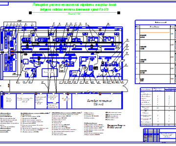 Чертеж Планировка участка механической обработки шлицевых валов