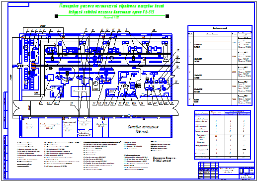 Чертеж Планировка участка механической обработки шлицевых валов
