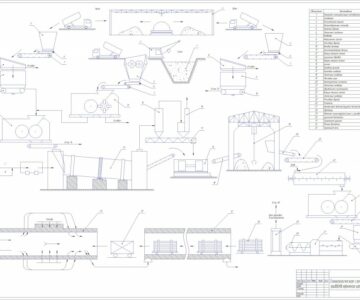 Чертеж Технологическая схема  производства керамического кирпича