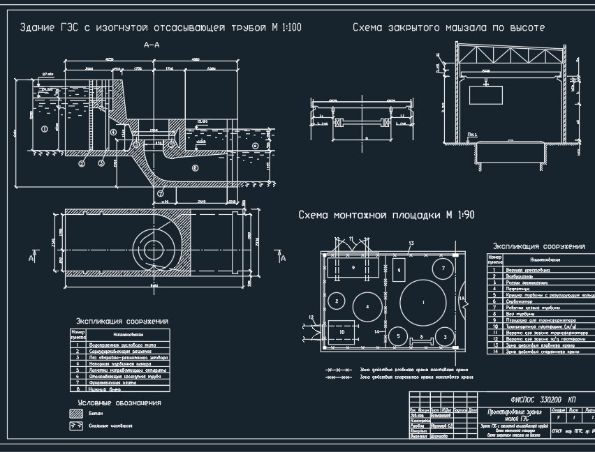 Чертеж Здание ГЭС с изогнутой отсасывающей трубой