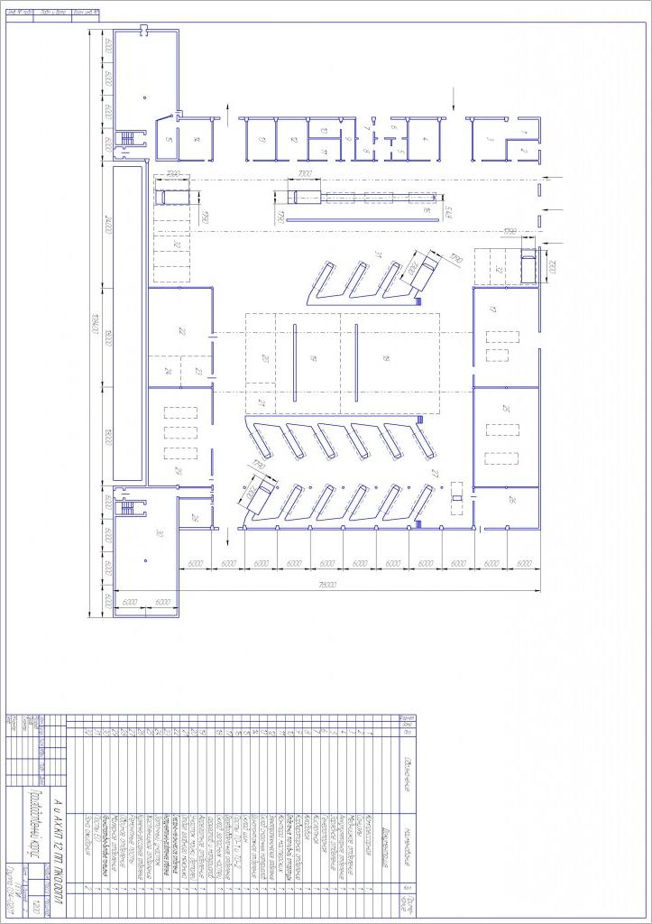 Чертеж Проектирование АТП на 230 автомобилей  с разработкой кузнечно-рессорного участка