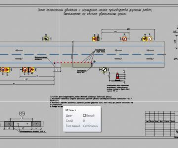 Чертеж Схема организации движения и ограждение места производства дорожных работ