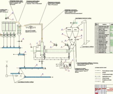 Чертеж Технологическая схема помольного отделения цемента
