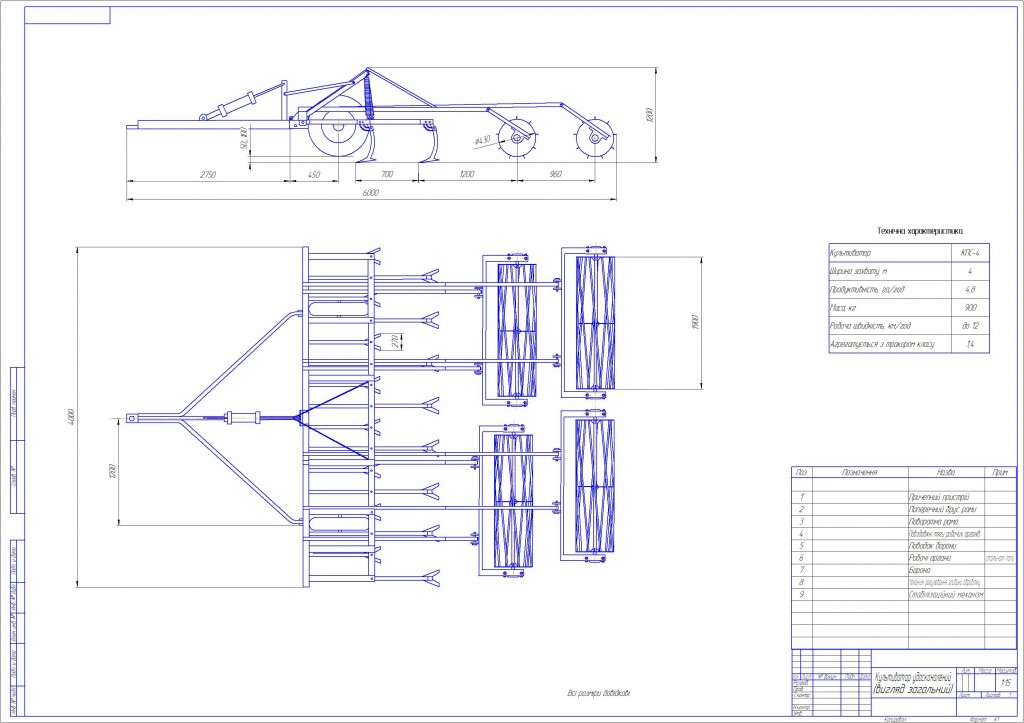 Чертеж Разработка предпосевной обработки озимого рапса с модернизацией культиватора КПС-4