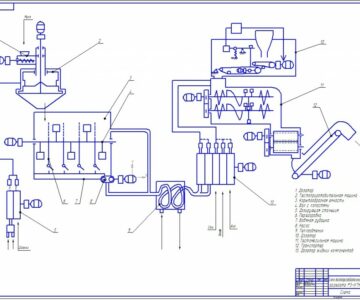 Чертеж Схема тестоприготовительного агрегат Р-3-ХТН