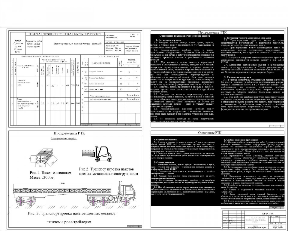 Чертеж Разработка технологической карты перегрузочного процесса