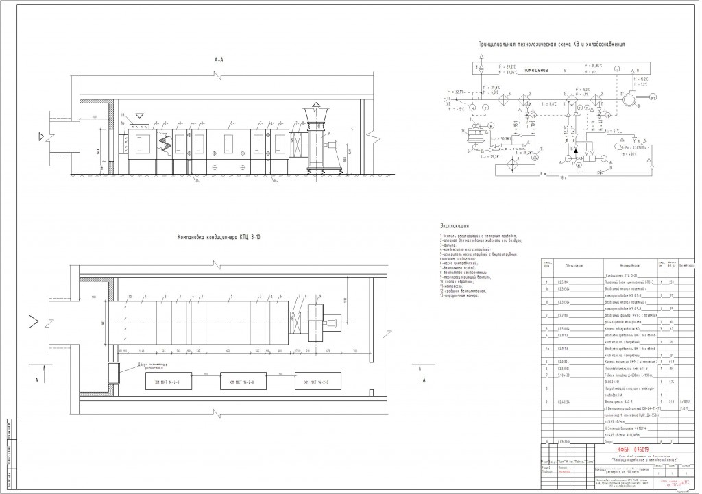 Чертеж Системы кондиционирования воздуха и холодоснабжение