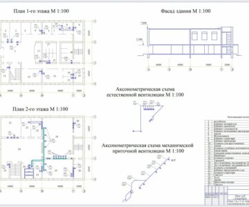 Чертеж Вентиляция общественного здания (Здание суда с прокуратурой)