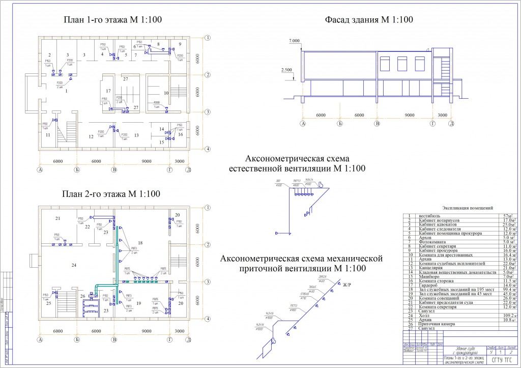 Чертеж Вентиляция общественного здания (Здание суда с прокуратурой)