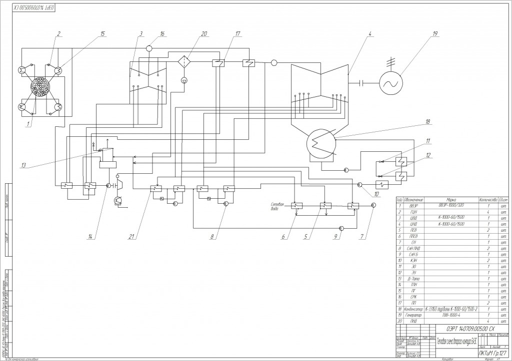 Чертеж Тепловая схема второго контура БАЭС